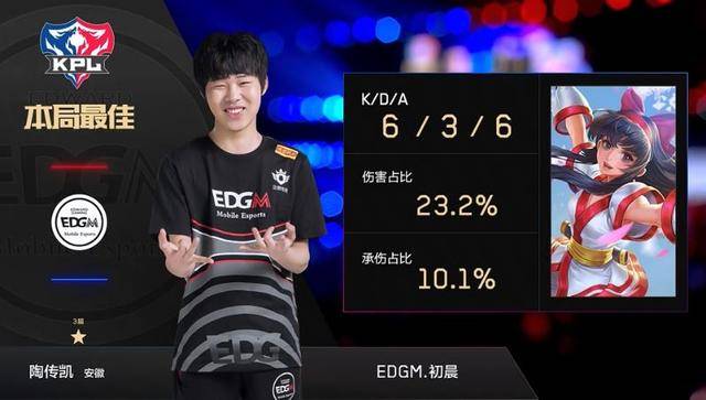 平台策略的 平台策略的